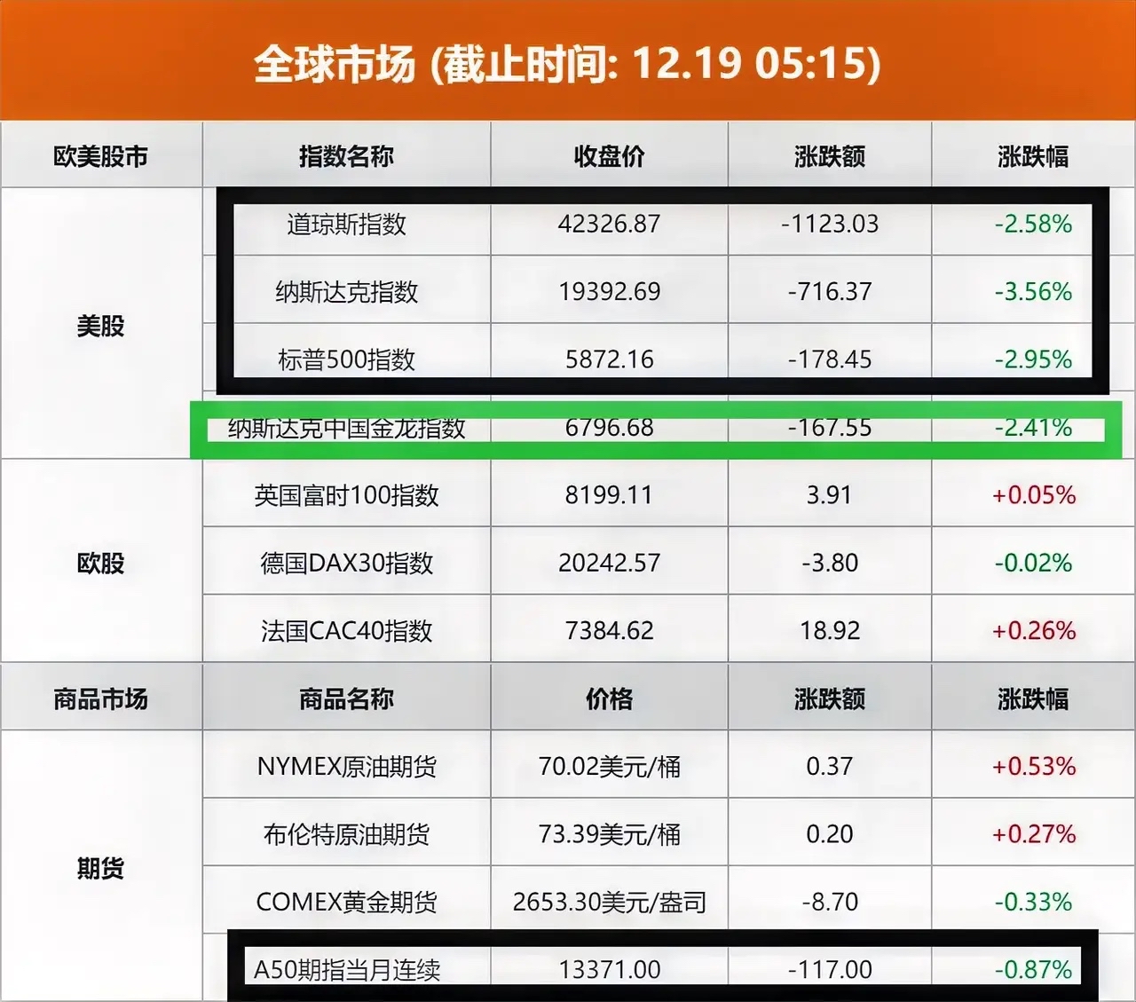 金年会亚洲首选投资者普遍预期,数字货币市场行情持续升温