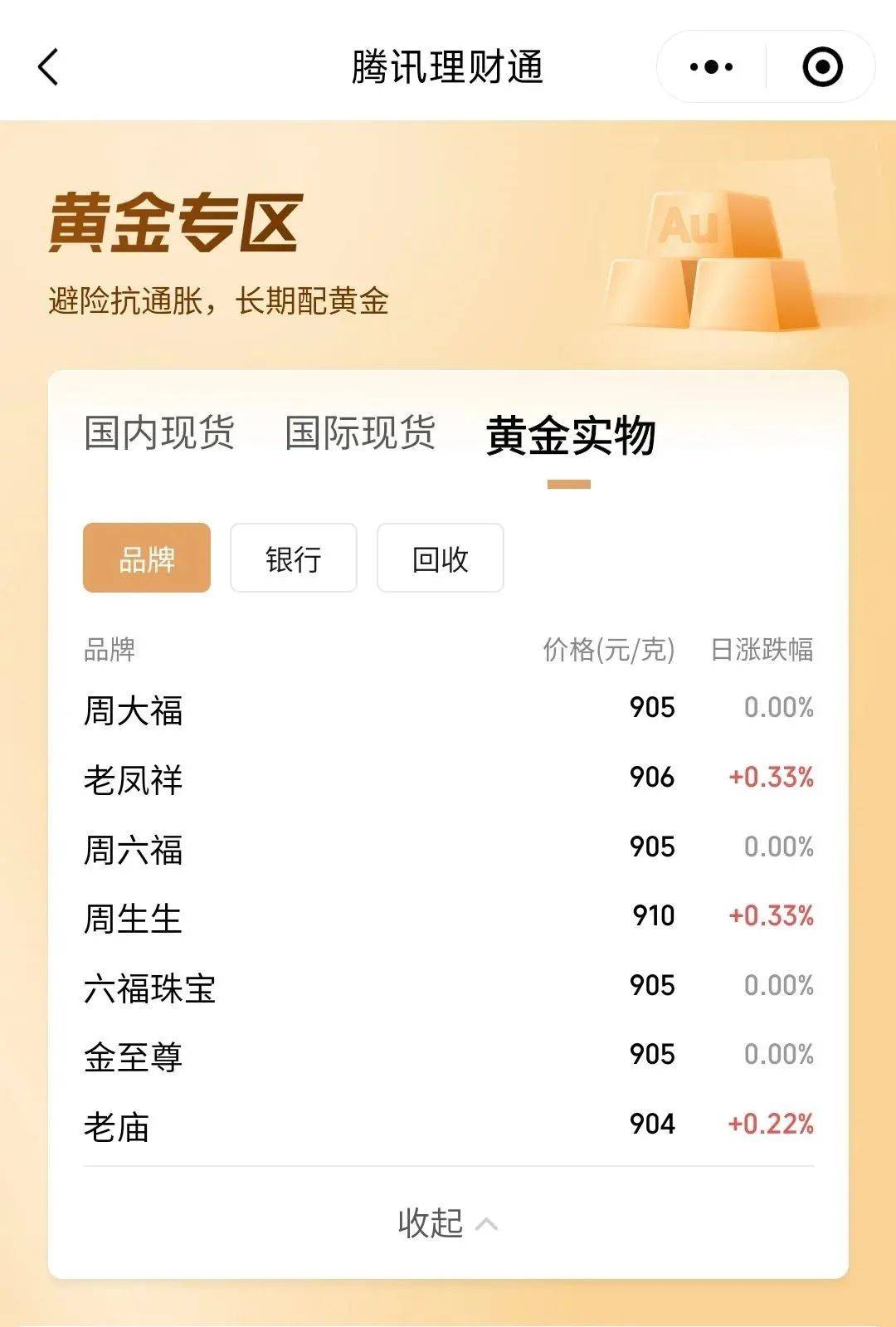 投资者普遍预期，数字货币市场行情持续升温
