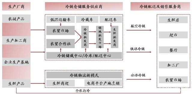 行业分析指出，加密矿业政策监管趋严