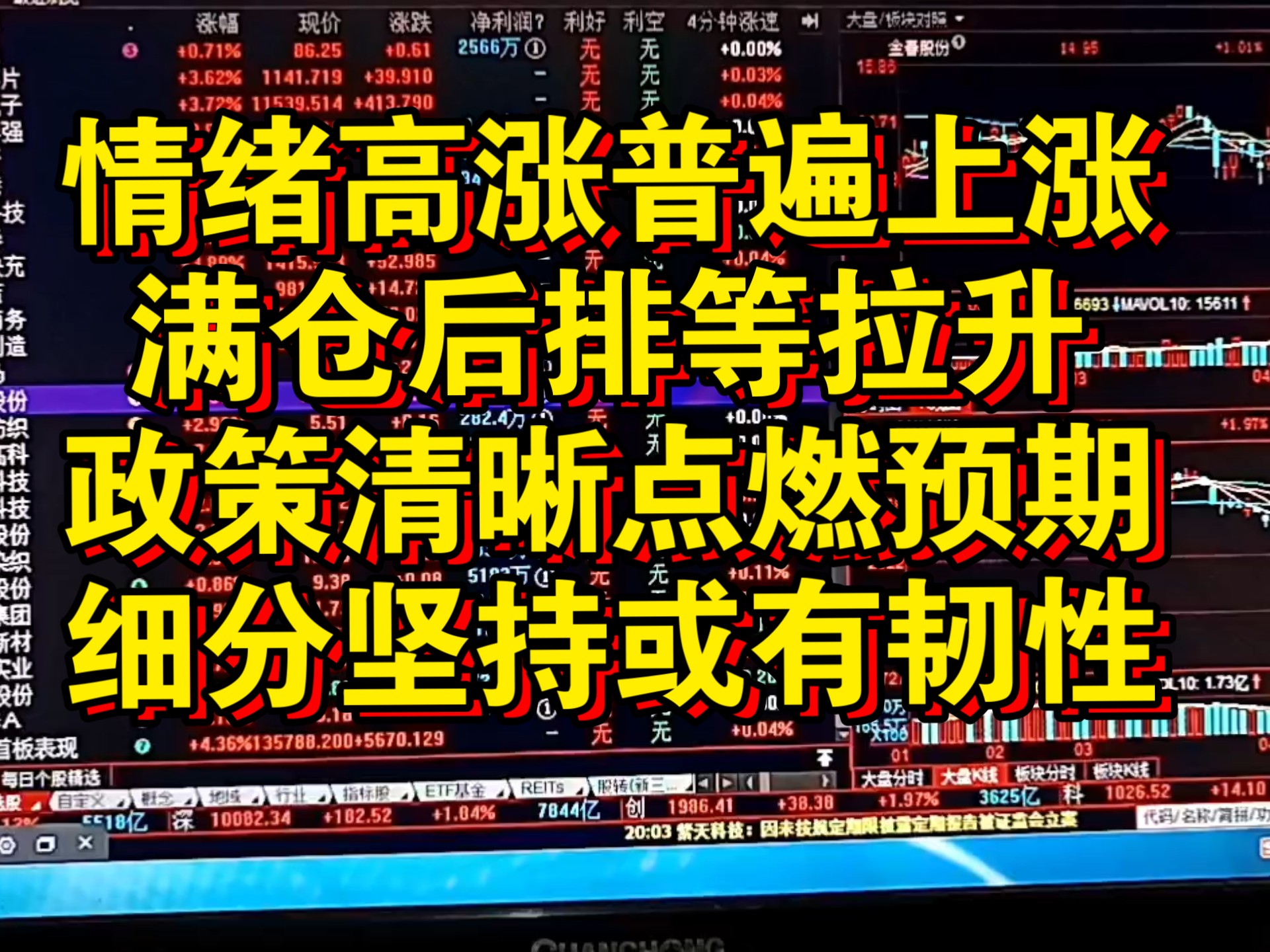 包含投资者普遍预期，智能合约市场行情持续升温的词条