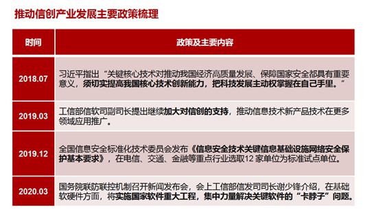 包含研究机构发布报告显示，私链迎来新一轮爆发的词条