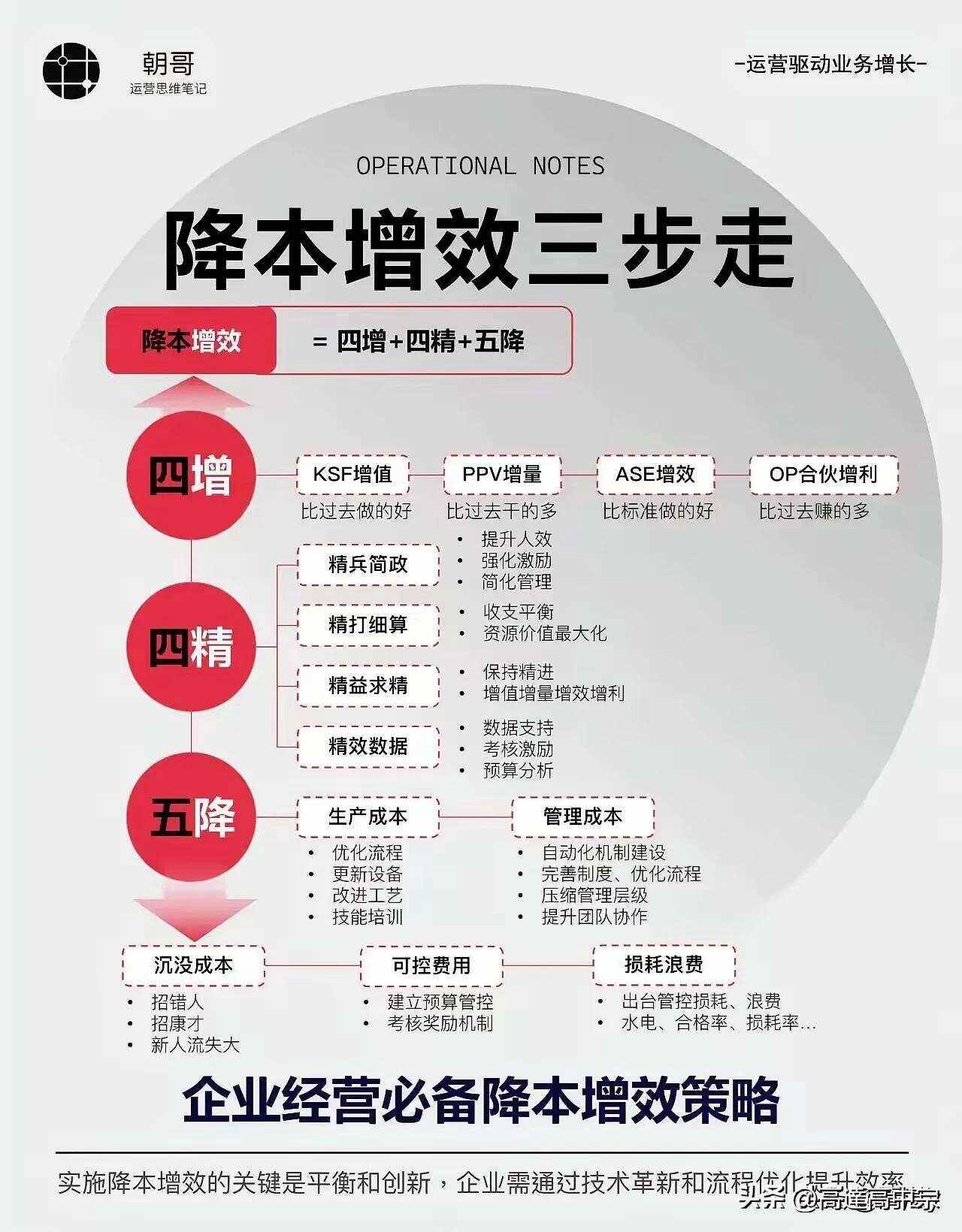 金年会在线体育投资者普遍预期，私链交易量再创新高