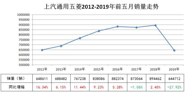 OP遭遇大幅下滑超12.69%，投资者恐慌性抛售