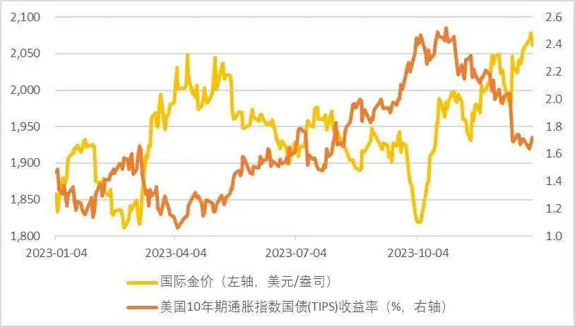 今年会真人游戏关于ADA冲破463美元大关，牛市是否已来临？的信息