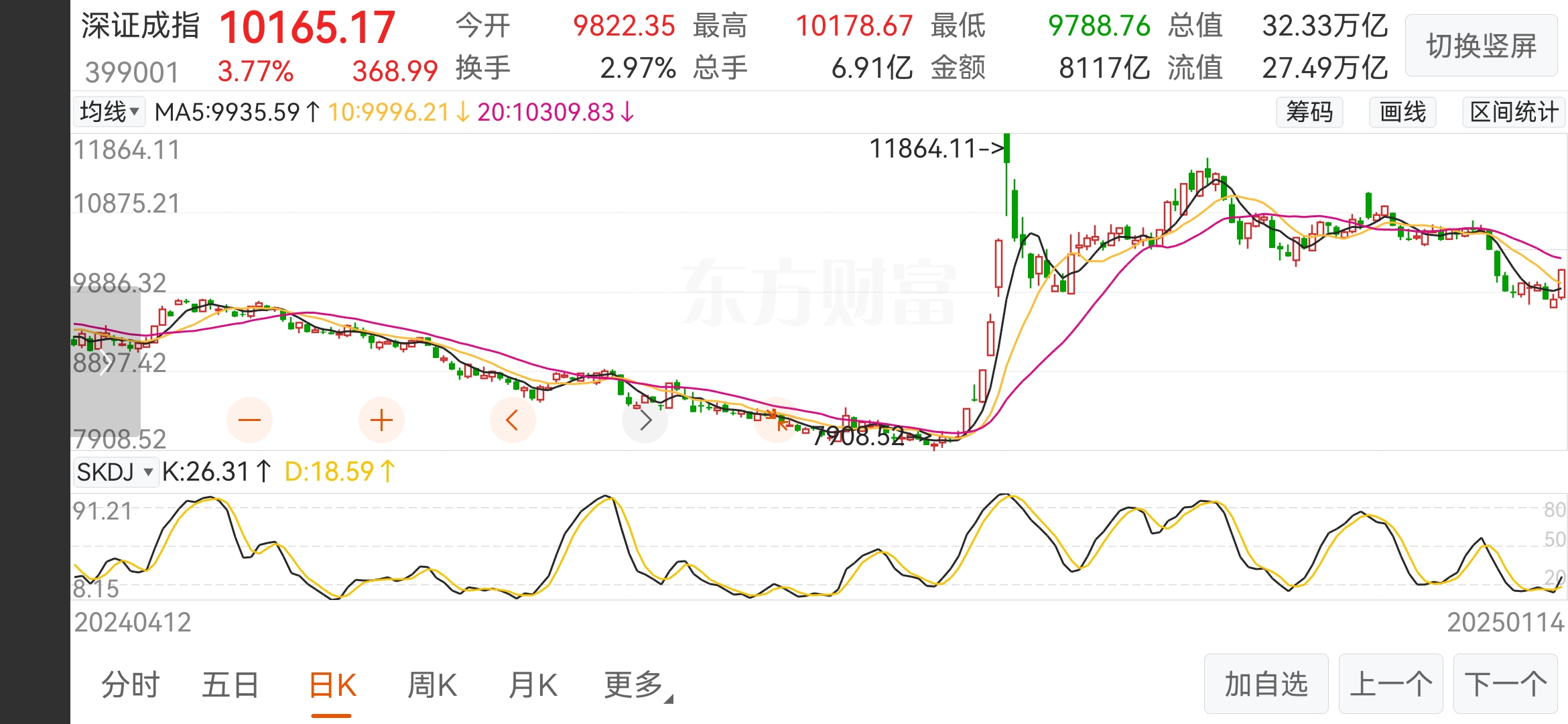 今年会真人游戏USDT上扬势惊人，一夜飙升233%，加密市场沸腾的简单介绍
