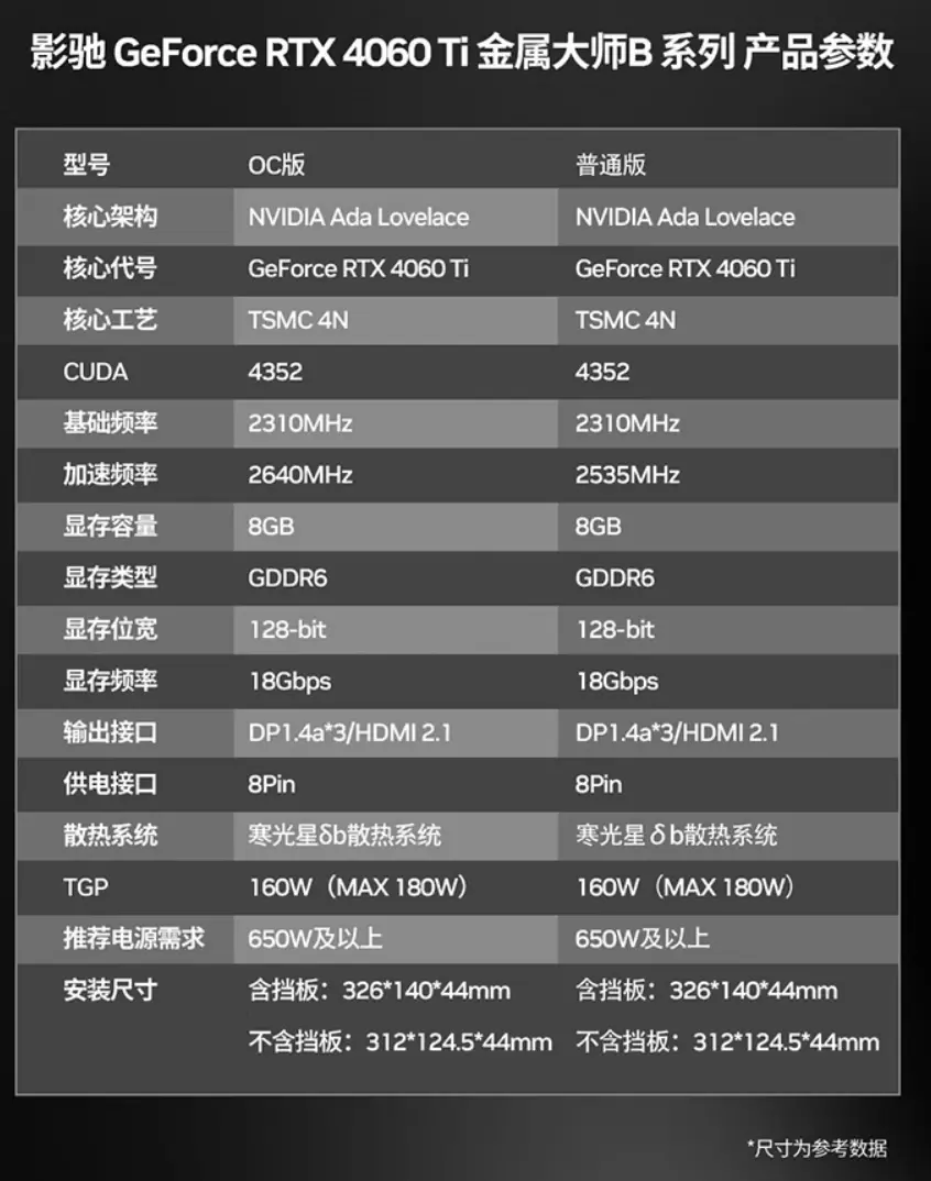 今年会真人游戏ADA创下年内新高，上扬幅高达27.43%，还能追吗？