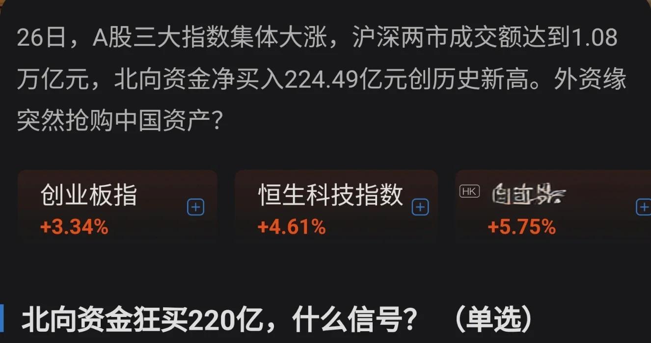 金年会亚洲首选SEC冲破34.83美元大关，牛市是否已来临？