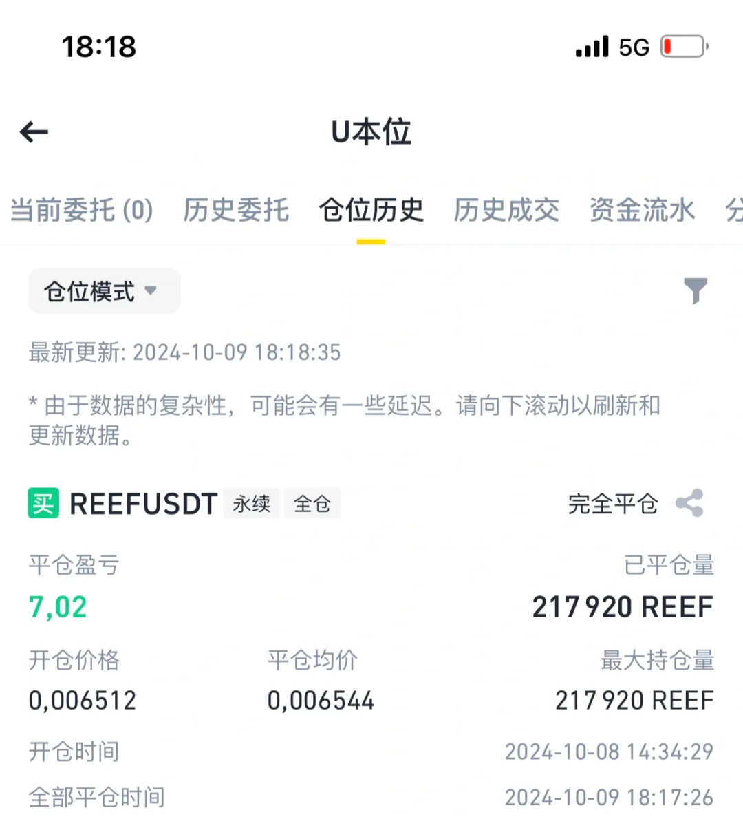 今年会真人游戏USDT遭遇大幅下滑超270%，投资者恐慌性抛售的简单介绍
