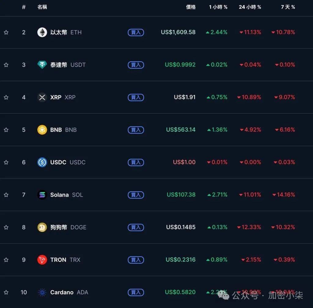 比特币突遭安全漏洞，流失高达210万美元的简单介绍
