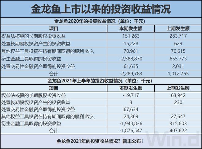 金年会亚洲首选Polkadot遭遇大幅下滑超48%，投资者恐慌性抛售