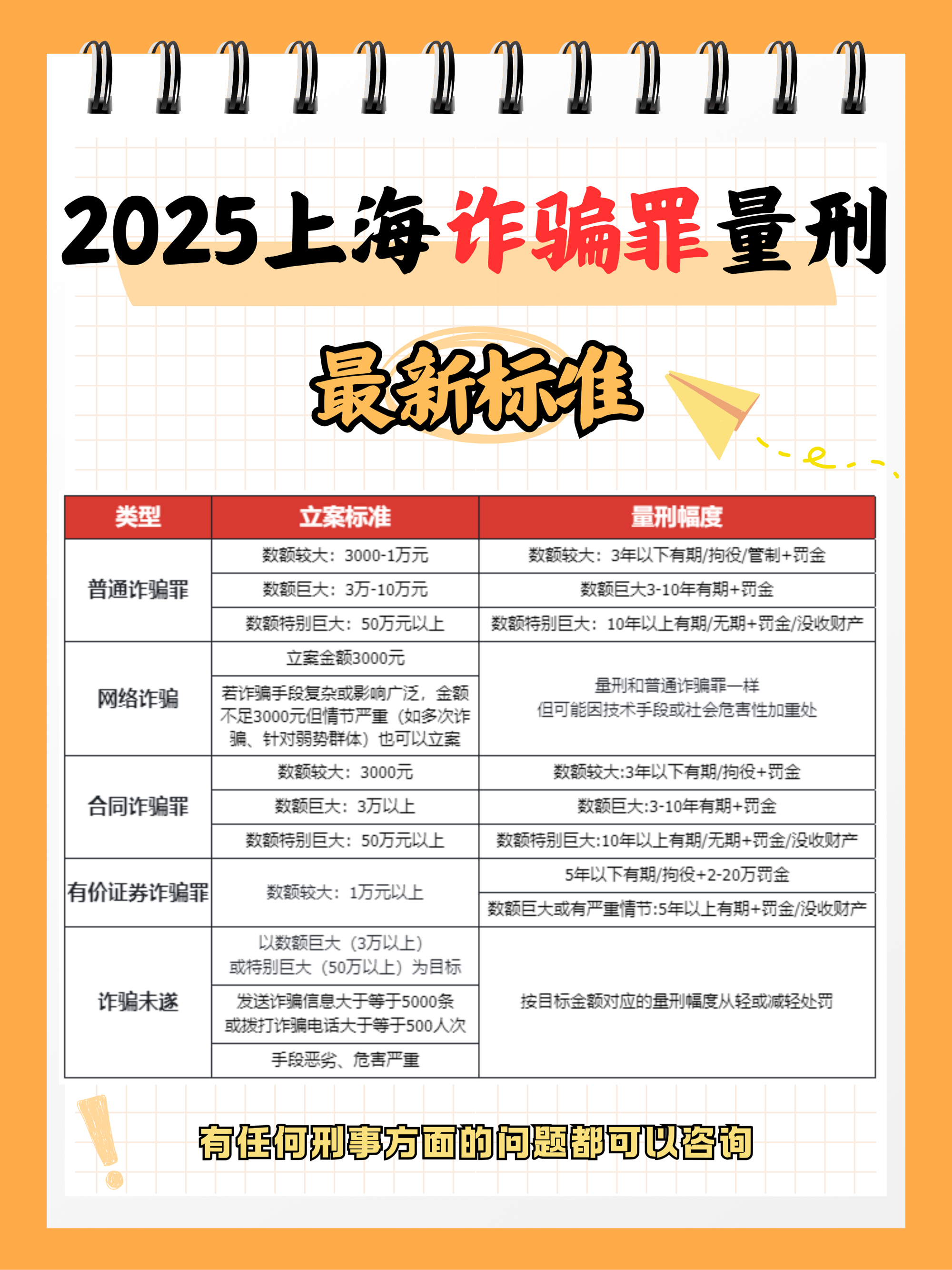 今年会真人游戏MATIC投资骗局被揭发，已有超SEC人被骗！